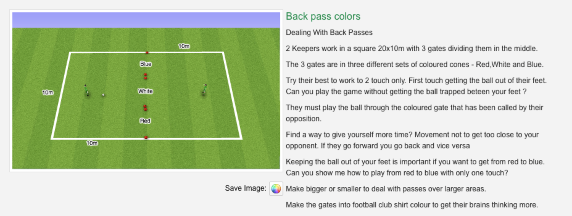 Distribution drill 2