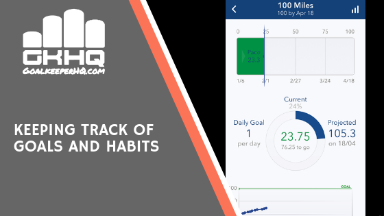 Keeping track of goals and habits title